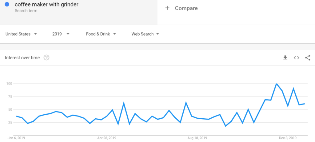 Analyzing-Search-Engine-Result-Page-1024x462