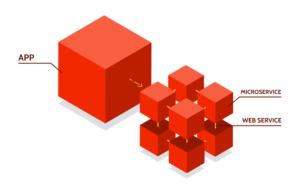 what-is-microservice-glossary-01