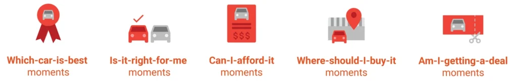 Google describes the 