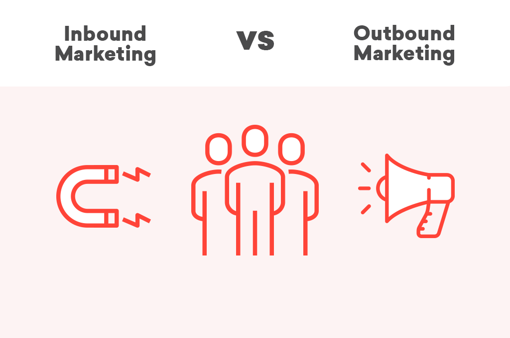What Differentiates Inbound Marketing from Outbound Marketing?